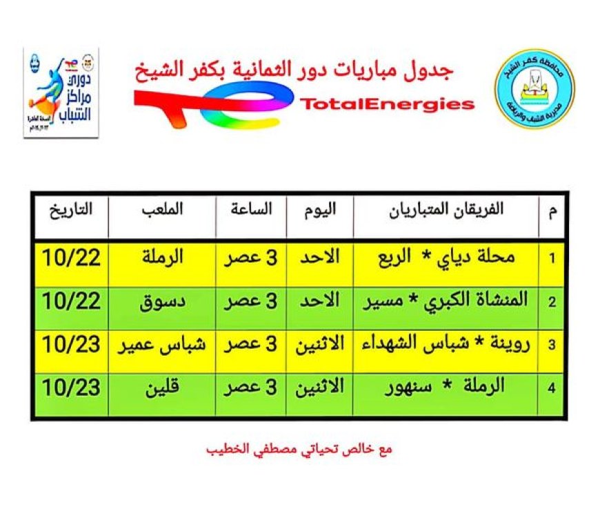 جدول مباريات دور الثمانية ضمن منافسات دورى مراكز الشباب بمحافظة كفر الشيخ